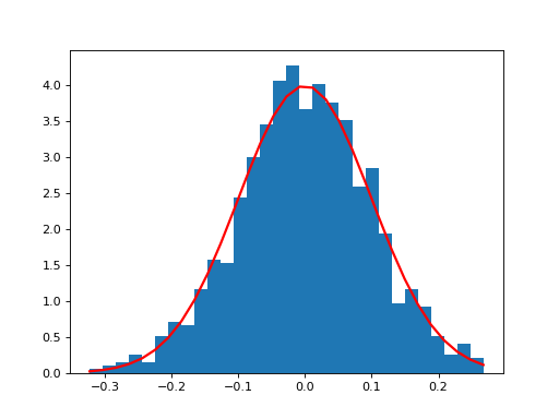 ../_images/cosmic-sample-cmc-elson-1_00_00.png