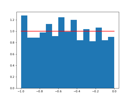 ../_images/cosmic-sample-cmc-elson-2.png